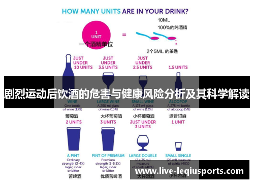 剧烈运动后饮酒的危害与健康风险分析及其科学解读